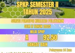 Survei Persepsi Kualitas Pelayanan